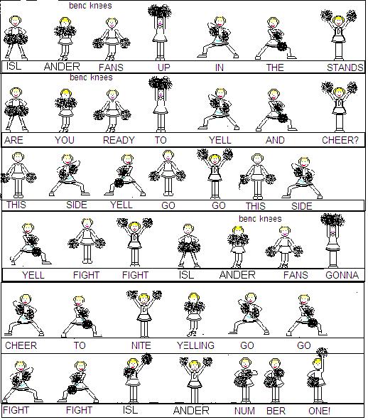 Cheer Motions Chart